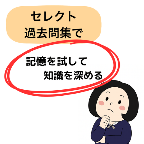 セレクト過去問集の活用法の図