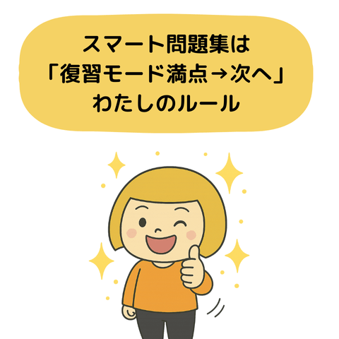 スマート問題集は満点まで繰り返す図